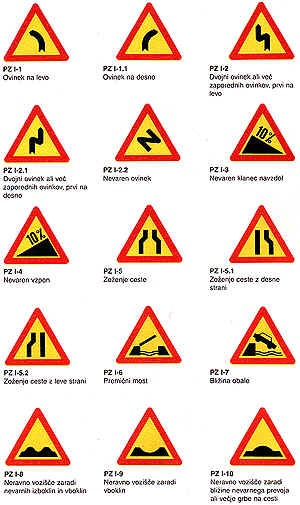 Standardni prometni znaki - znaki za nevarnost (29619 bytes)