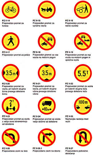 Standardni prometni znaki - znaki za izrecne odredbe (31719 bytes)