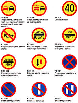 Standardni prometni znaki - znaki za izrecne odredbe (24736 bytes)
